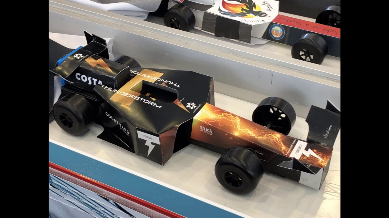 Formula Ethara 2019 Final