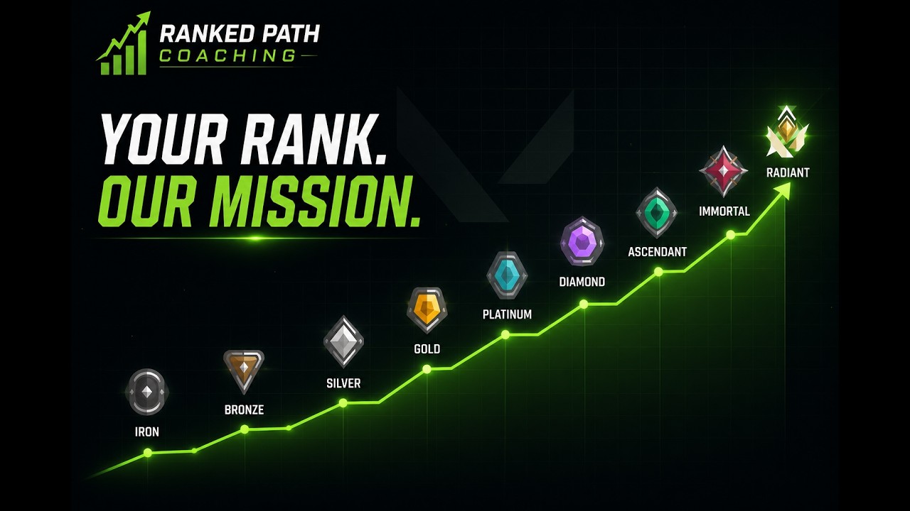 Rank Path Free Valorant Coaching