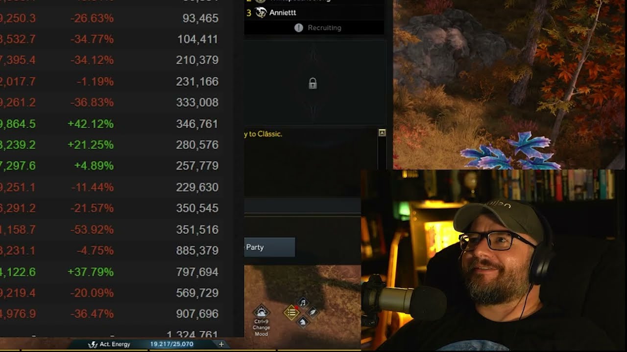 Party Finder Simulator | Thaemine Hard G3 #LostArk