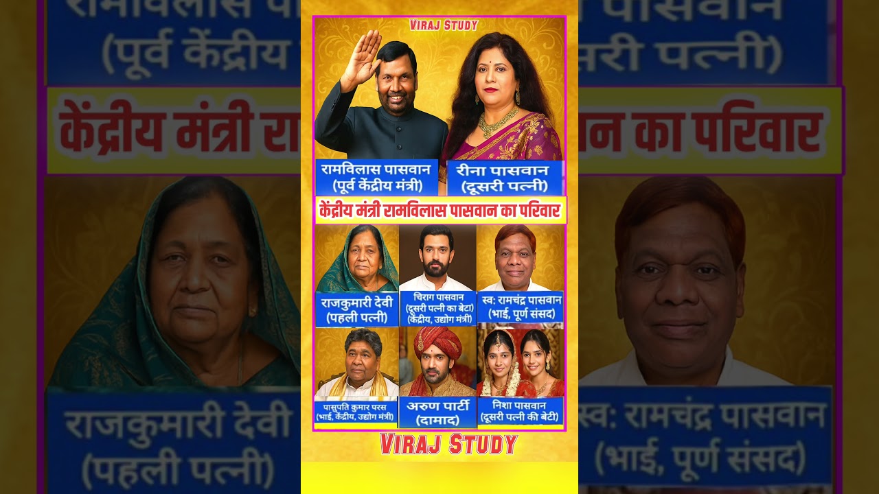 केंद्रीय मंत्री रामविलास पासवान का परिवार | ramvilas Paswan Full Family  #shorts #chiragpaswan #bjp