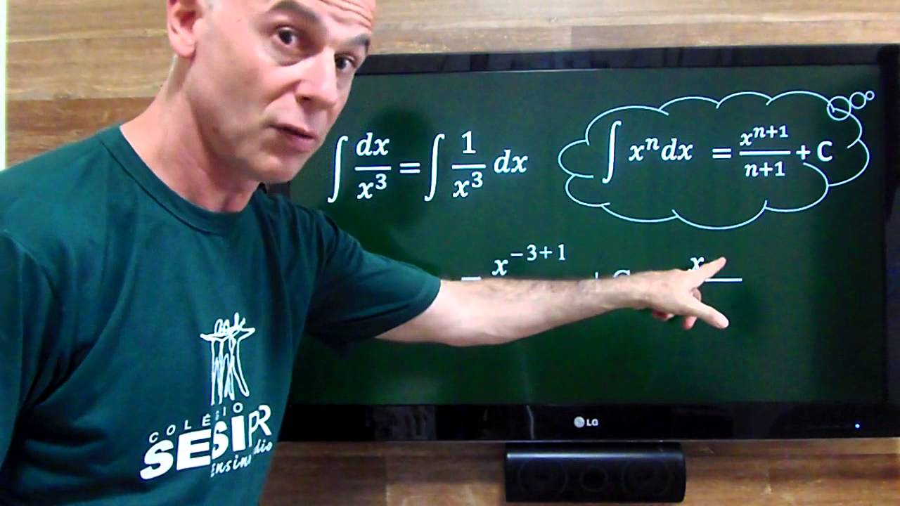 Integral Potencia Negativa