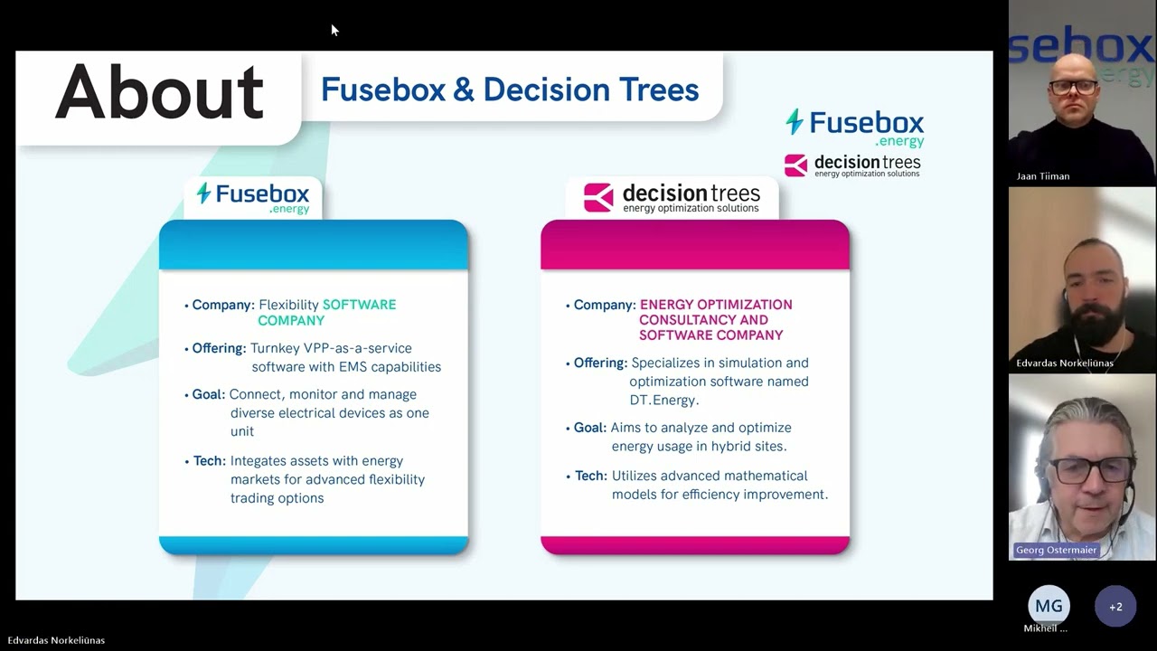 Fusebox & Decision Trees webinar: Optimize Flexibility - Gain a 20% Edge