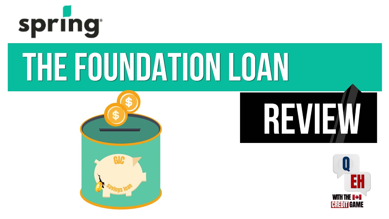 Credit Rebuilding Loan (Spring Financial -The Foundation Loan Review 2023)