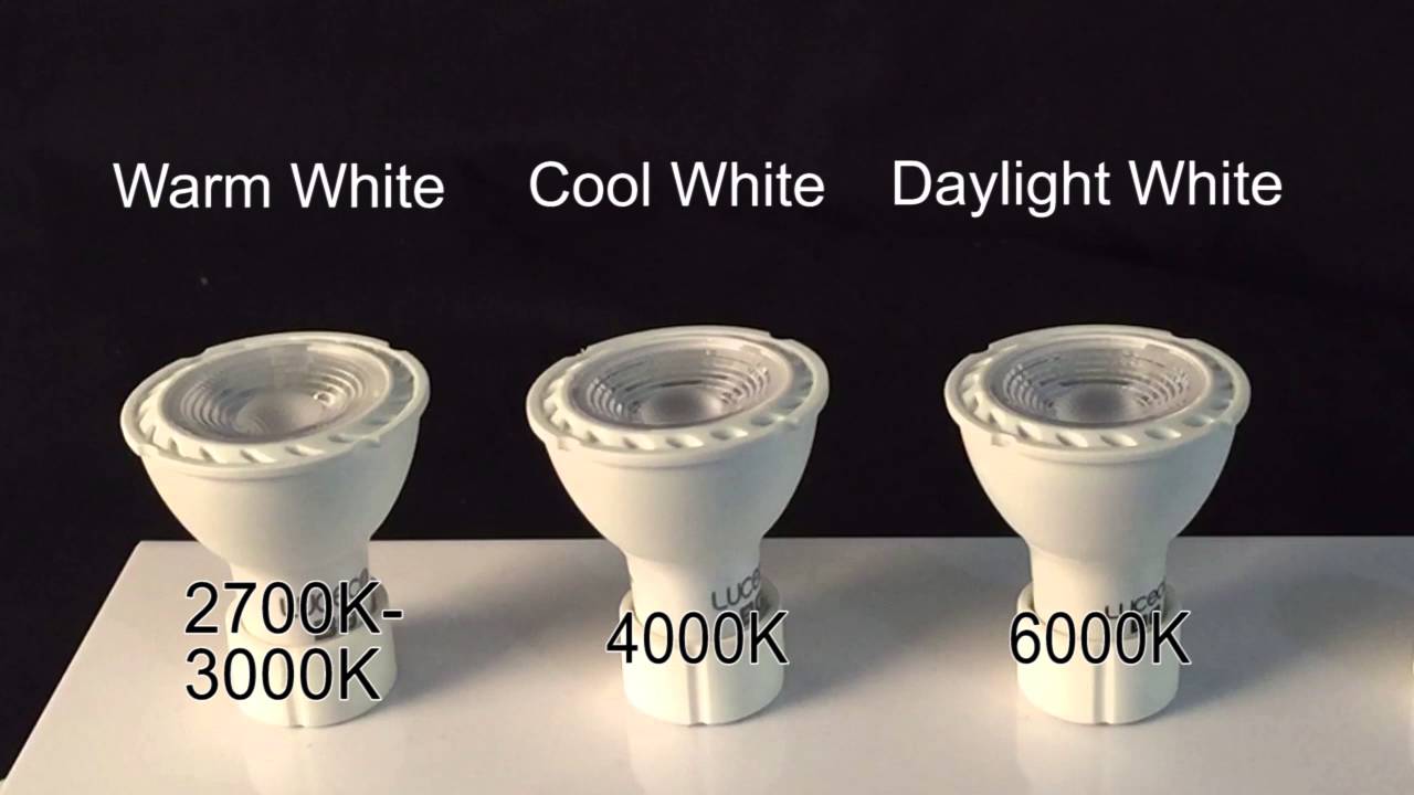 LED GU10 Light Bulbs