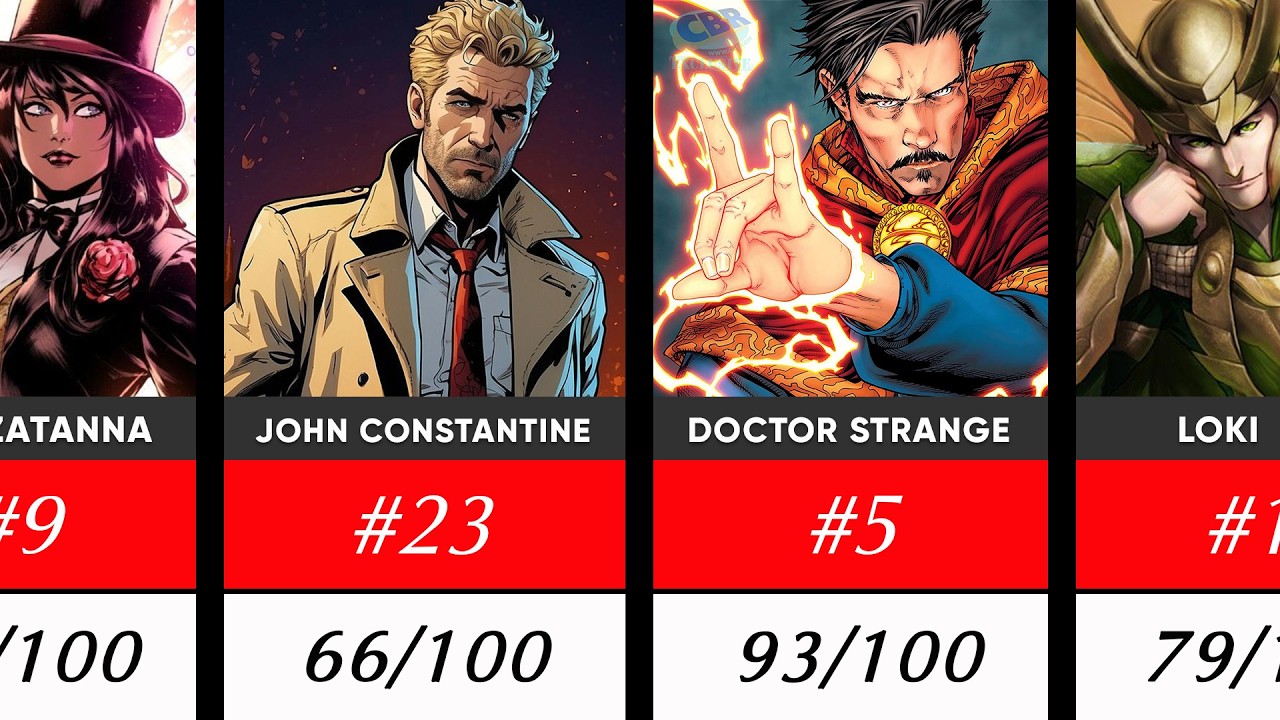 Marvel vs DC Magic War: The 25 Most Powerful Sorcerers Ranked