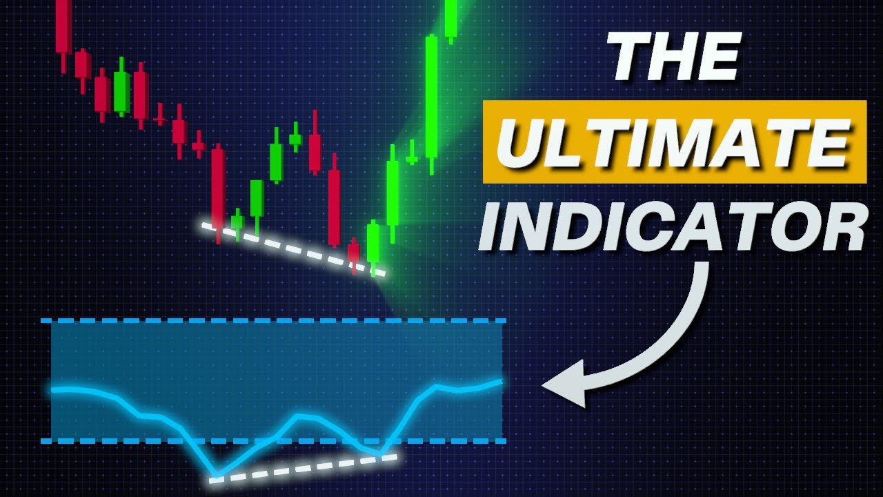 Divergences: The No.1 Reversal Tool