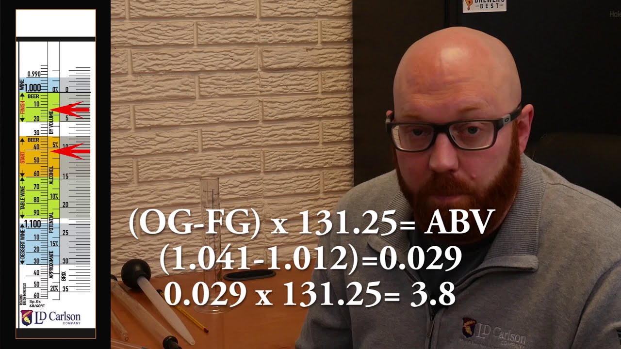 How To Read A Triple Scale Hydrometer