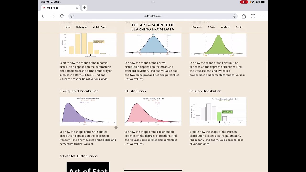 Stats Lecture 3.4: Using Confidence Intervals with Hypothesis Tests