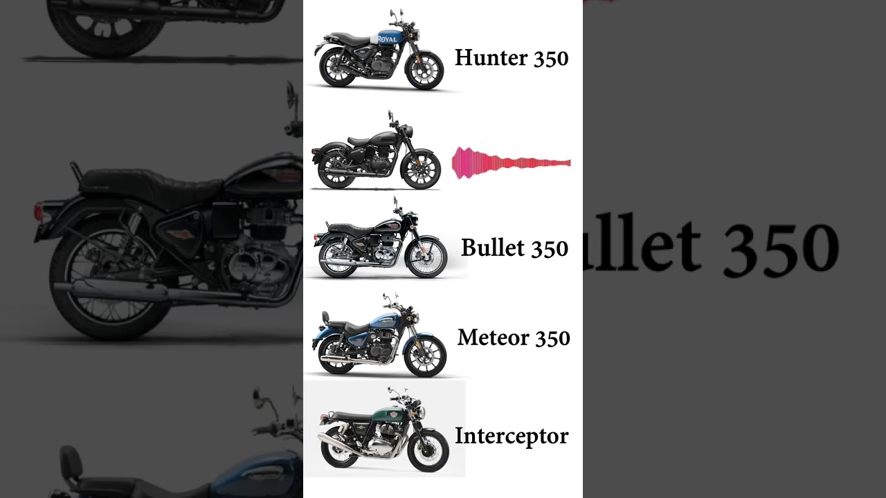 Royal Enfield All Bikes Exhaust Sound ! Which one is your favourite? 