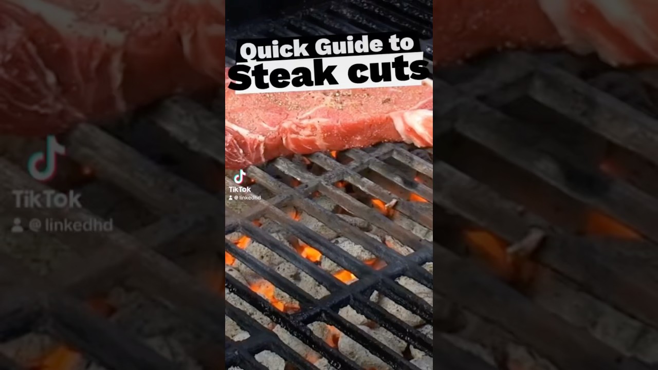A Quick Guide to Steak Cuts. 