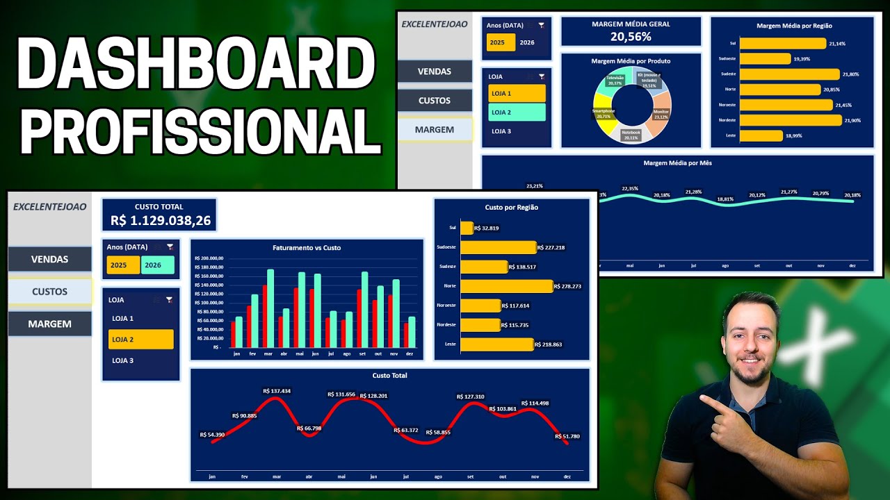 Como Fazer Dashboard no Excel com Várias Abas | Profissional, Bonito e Interativo | Planilha Grátis