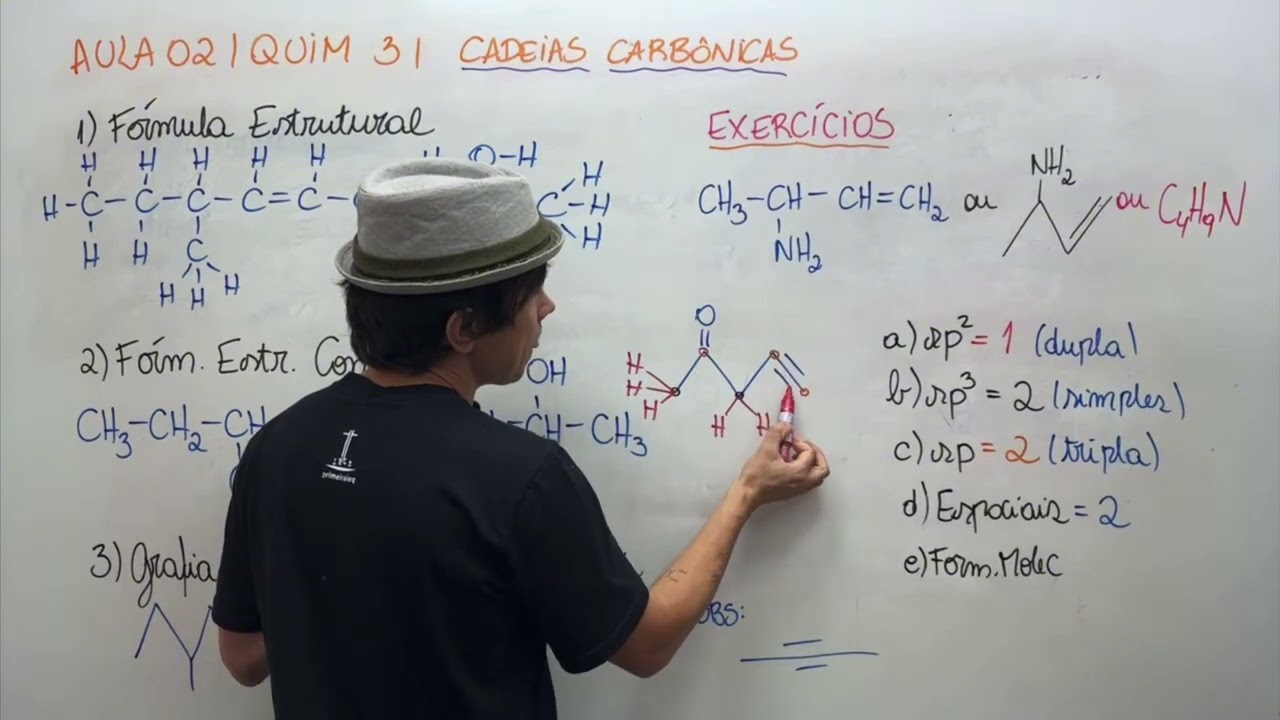 Transformar grafia de bastão em fórmula molecular. 