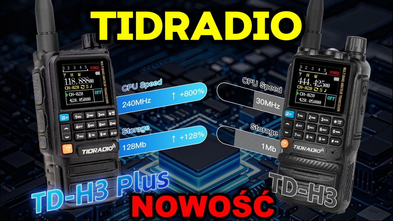 Radiotelefon TIDRADIO TD-H3 Plus  AirBand Bluetooth 5.1 FM Radio