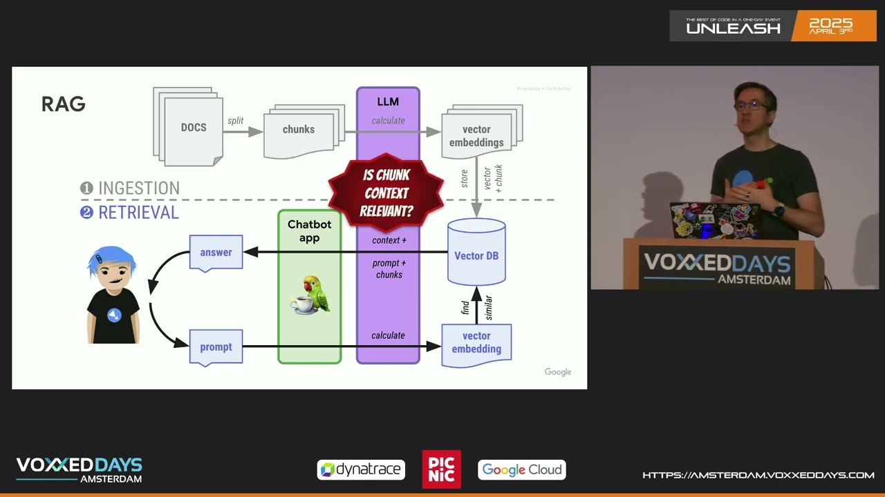RAG: from dumb implementation to serious results by Guillaume Laforge