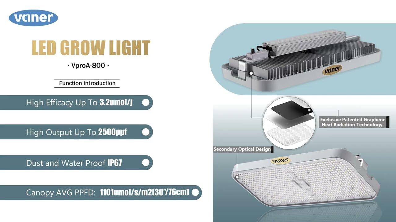 Vaner VproA-800 Greenhouse Supplemental Lighting | 1000W HPS Replacement Grow Light