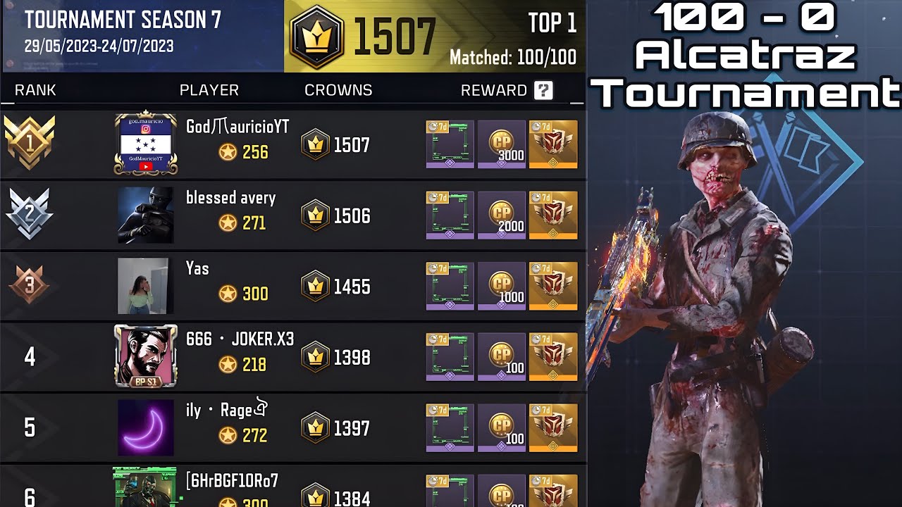 3x Top 1 Alcatraz Tournament 😎