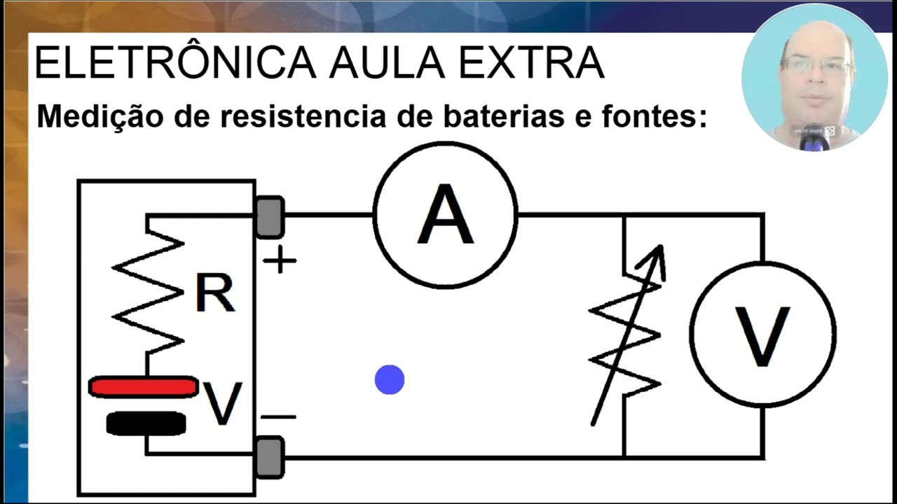 AULA EXTRA RESISTENCIA INTERNA DAS BATERIAS