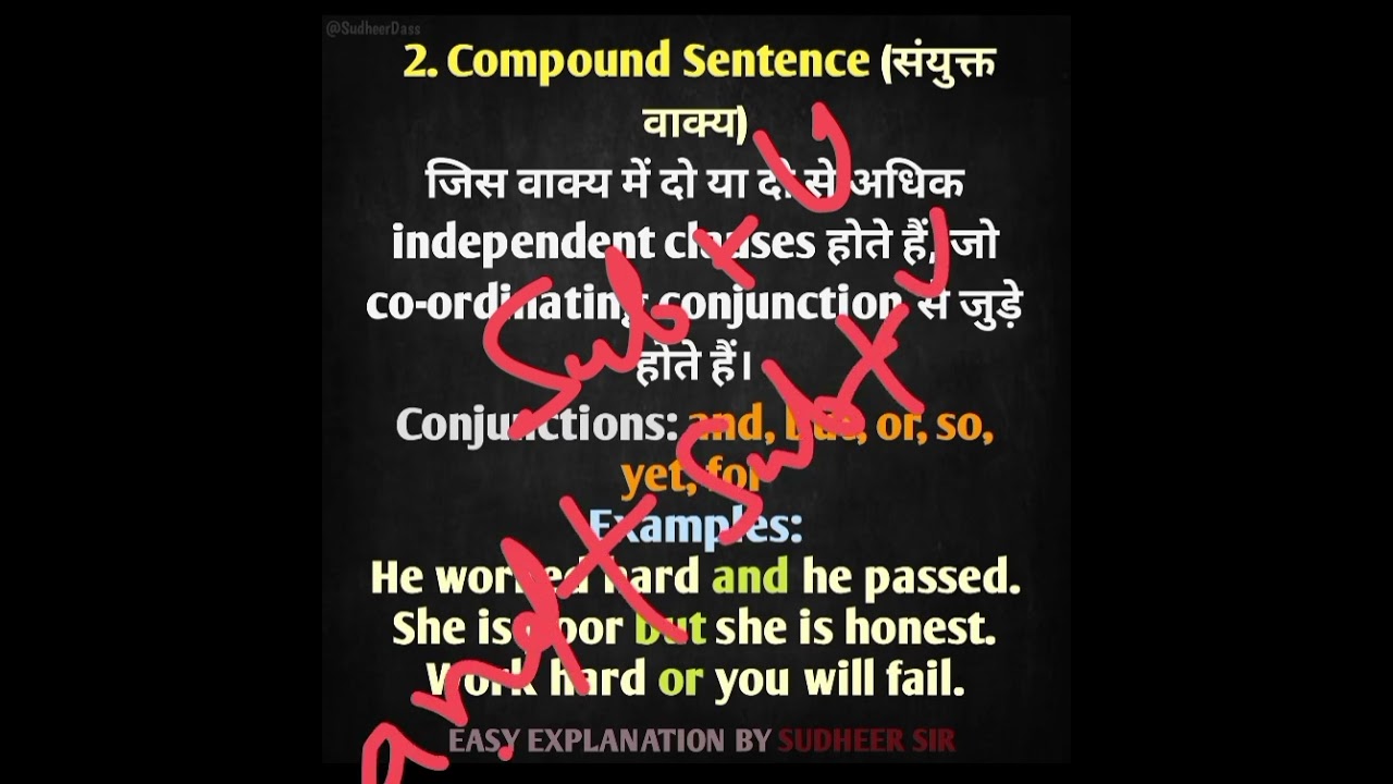 Types of sentences according to structure