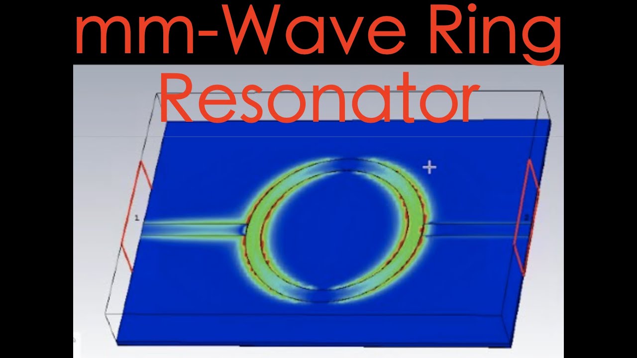 mm-Wave Ring Resonator