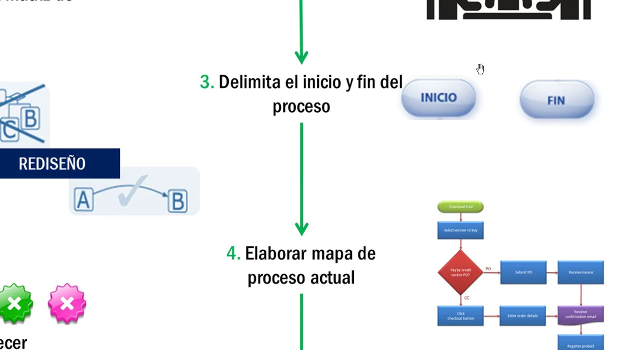 AMEF M3 V1 Metodolog&iacute;a Herramienta
