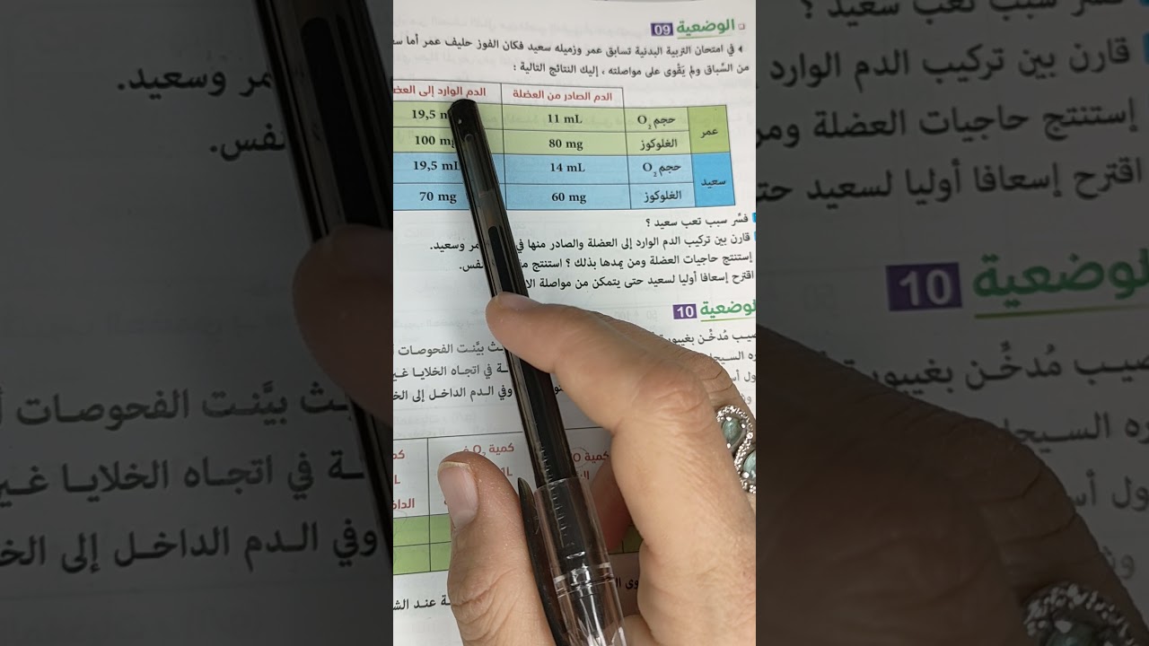 تمرين حول إستعمال المغذيات سنة رابعة متوسط