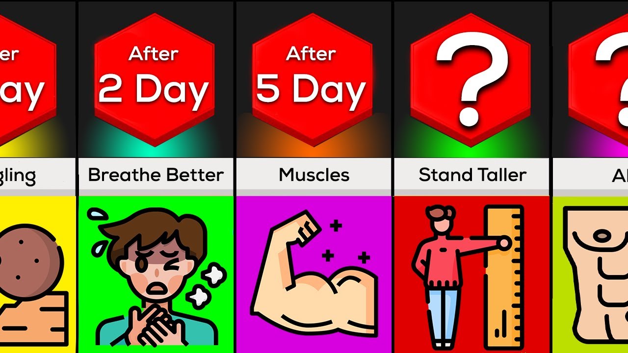 What If You did 100 Pull Ups Everyday | Timeline