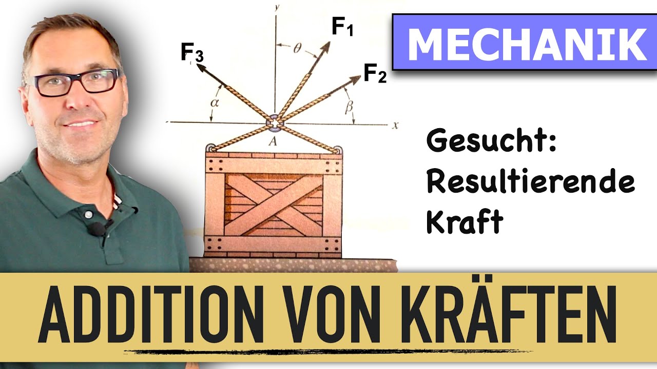 Addition von Kräften in der Ebene | Resultierende | Zentrales Kraftsystem  Gleichgewichtsbedingungen