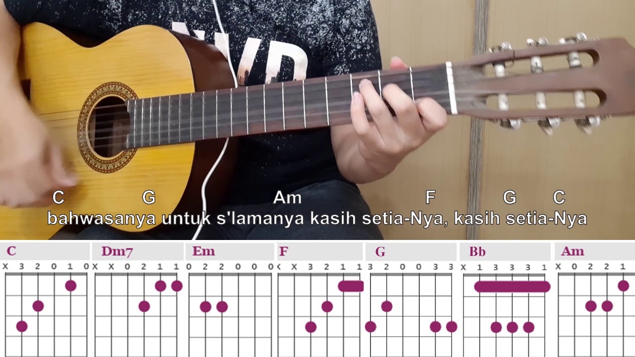 BELAJAR GITAR - BERSYUKURLAH JPCC WORSHIP