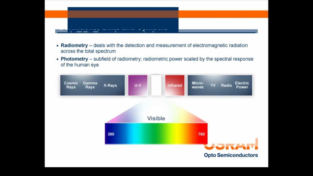 Radiometry and Photometry - LED Fundamental Series by OSRAM Opto Semiconductors