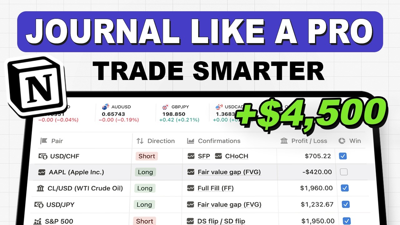 Trading Journal in Notion | Full Setup + Pro Workflow