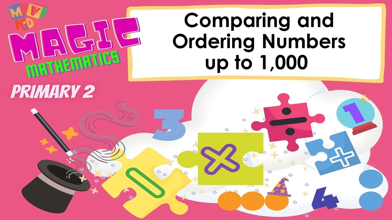 P.2 | Math | Comparing and Ordering Number up to 1000