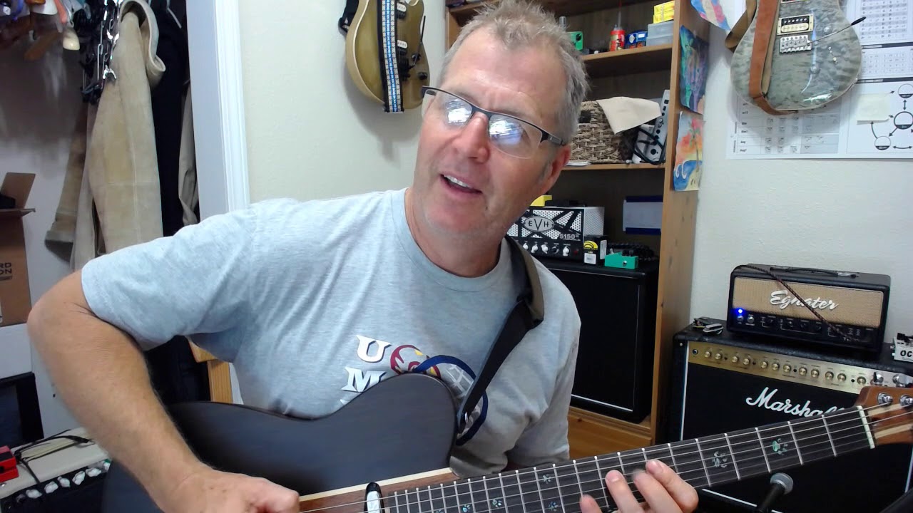 Wolf Telecaster Review - Riff City says Good Bye to Chapman