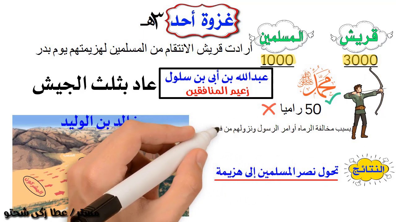 غزوات الرسول صلى الله عليه وسلم للصف الثاني الاعدادي الوحدة الثالثة تاريخ