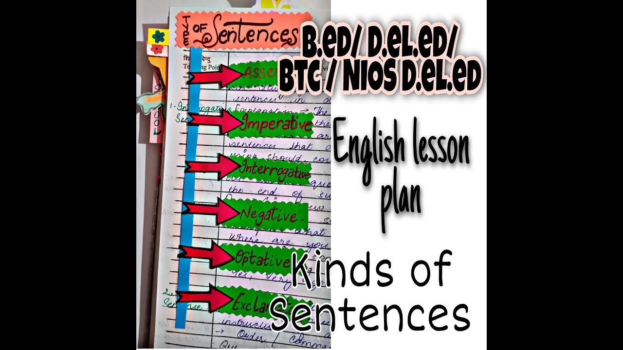 ||English  lesson plan 2021: Kinds of sentences part 1 for B ed / D. el. ed / Btc / Nios D. el ed