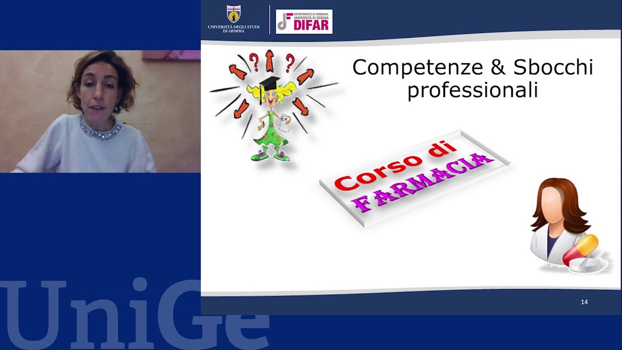 Farmacia e CTF