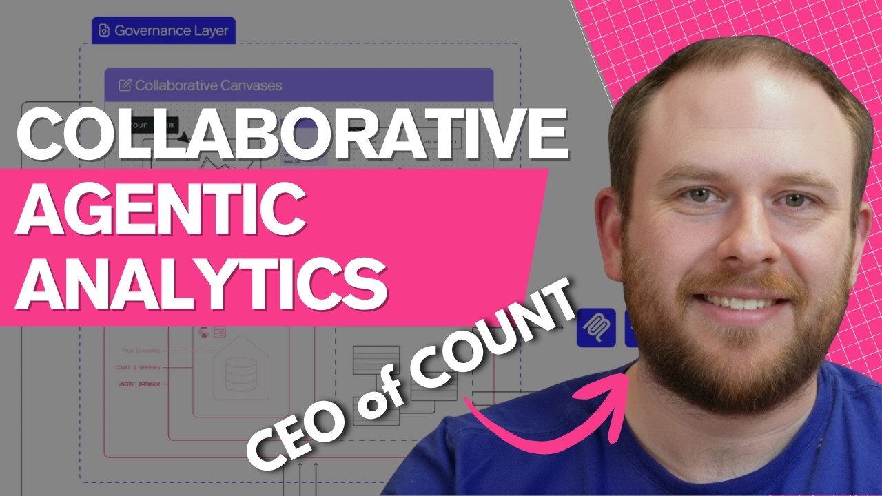 How Collaborative, Agentic AI Turns Data Work into Live Decision-Making | Ep 46