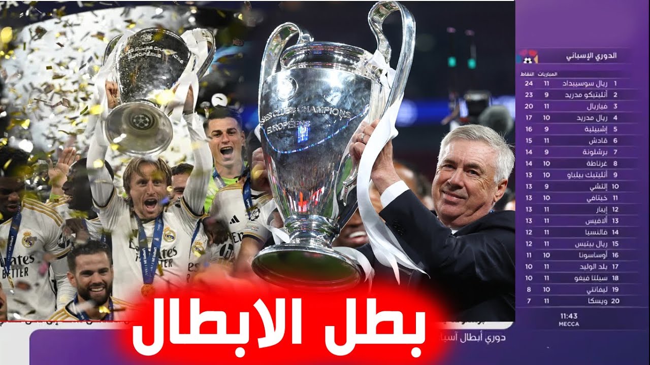 تقرير الخامسة عشر.. أوروبا تخضع مجددا أمام كبيرها ريال مدريد بعد ملحمة اللاهزيمة بالأبطال 🏆