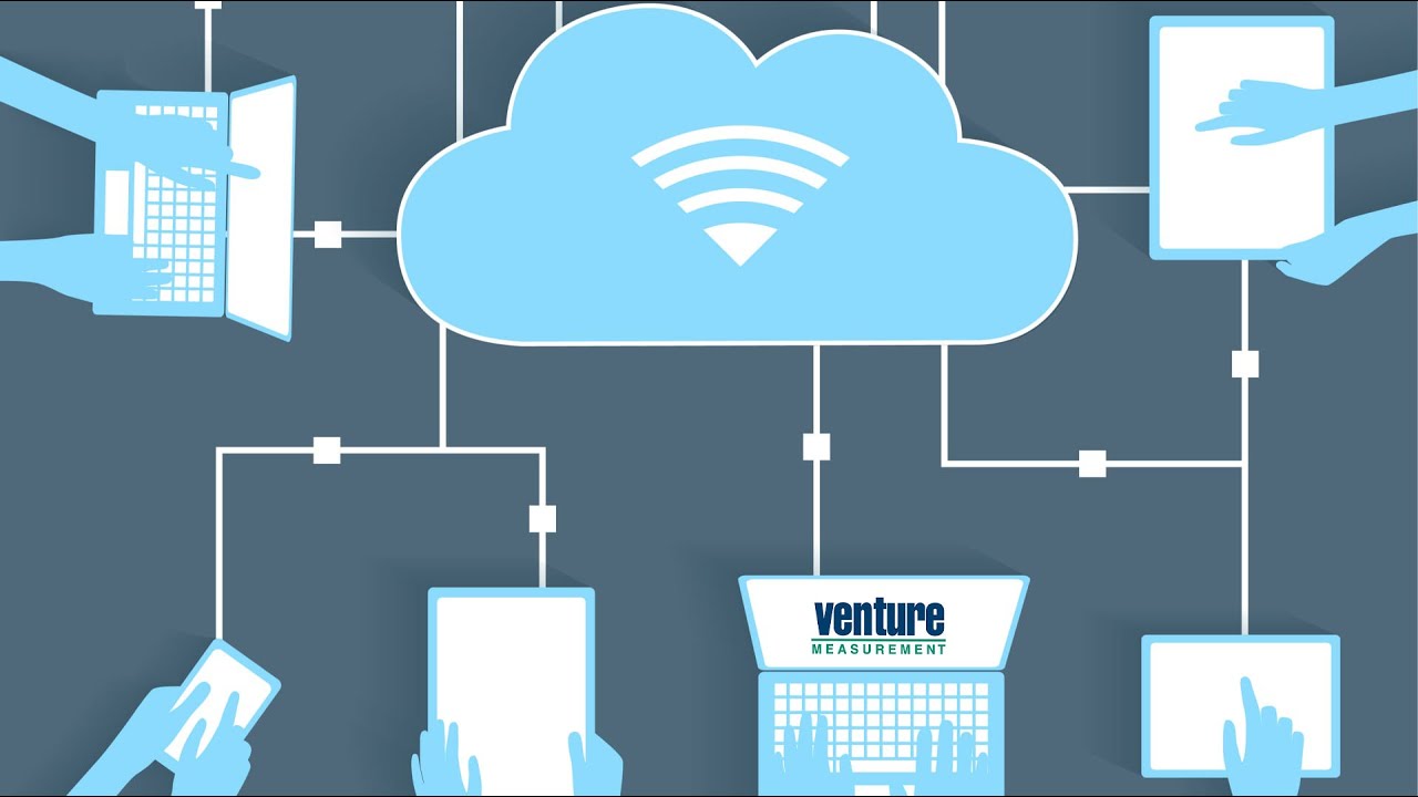 Cloud-Based Inventory Management