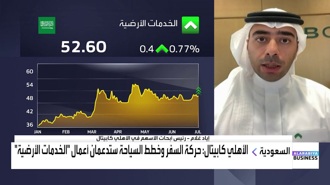 توقعات متفائلة لكل من شركة الخدمات الأرضية وسماسكو من الأهلي كابيتال.. فعلى ماذا ارتكز التقرير؟