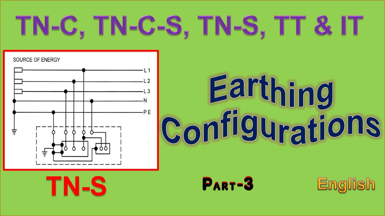 55. Earthing Configurations [Part-3]:- TN-C, TN-C-S, TN-S, TT & IT -  (English)