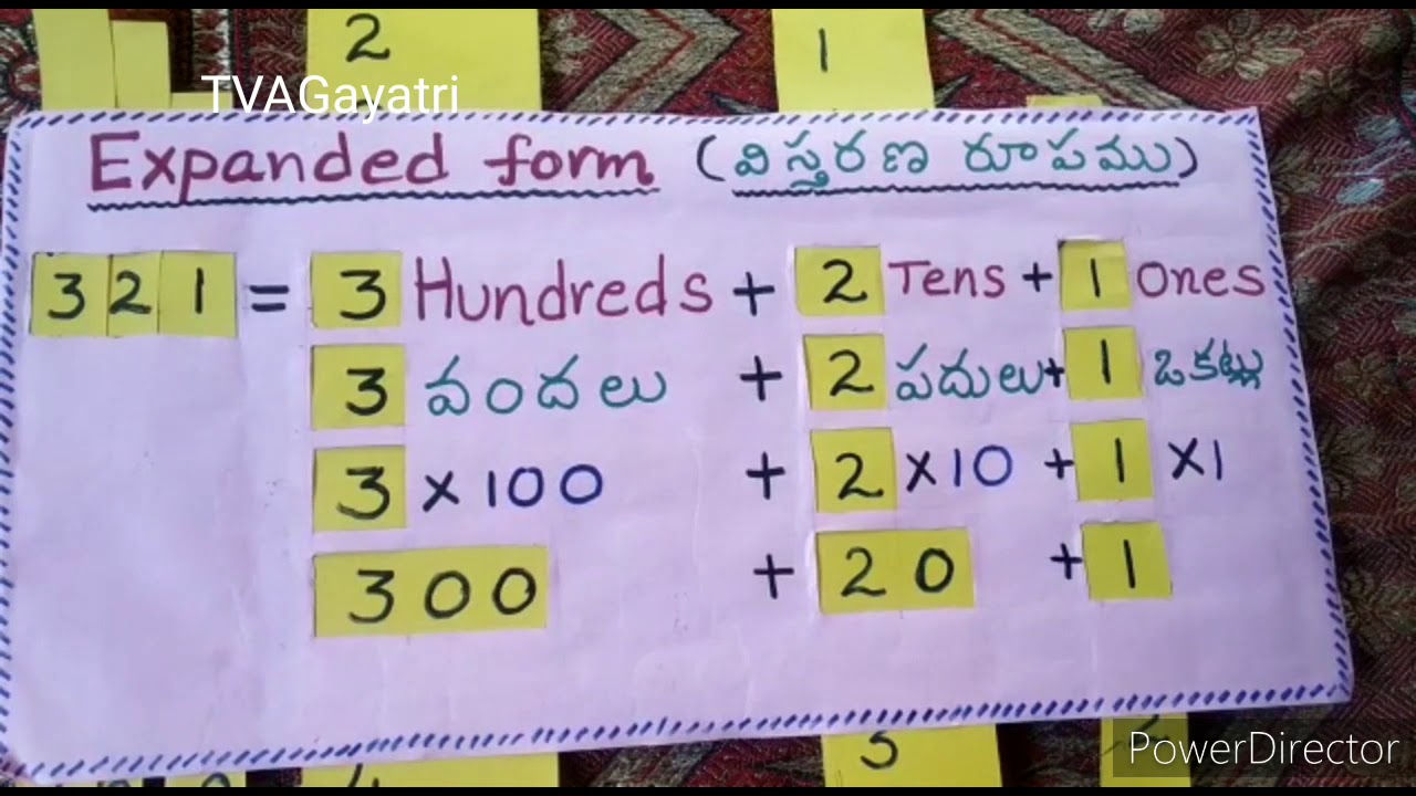 #mathstlm #expandedform.Maths TLM Expanded form .TLM Prepared by TVAGayatri.
