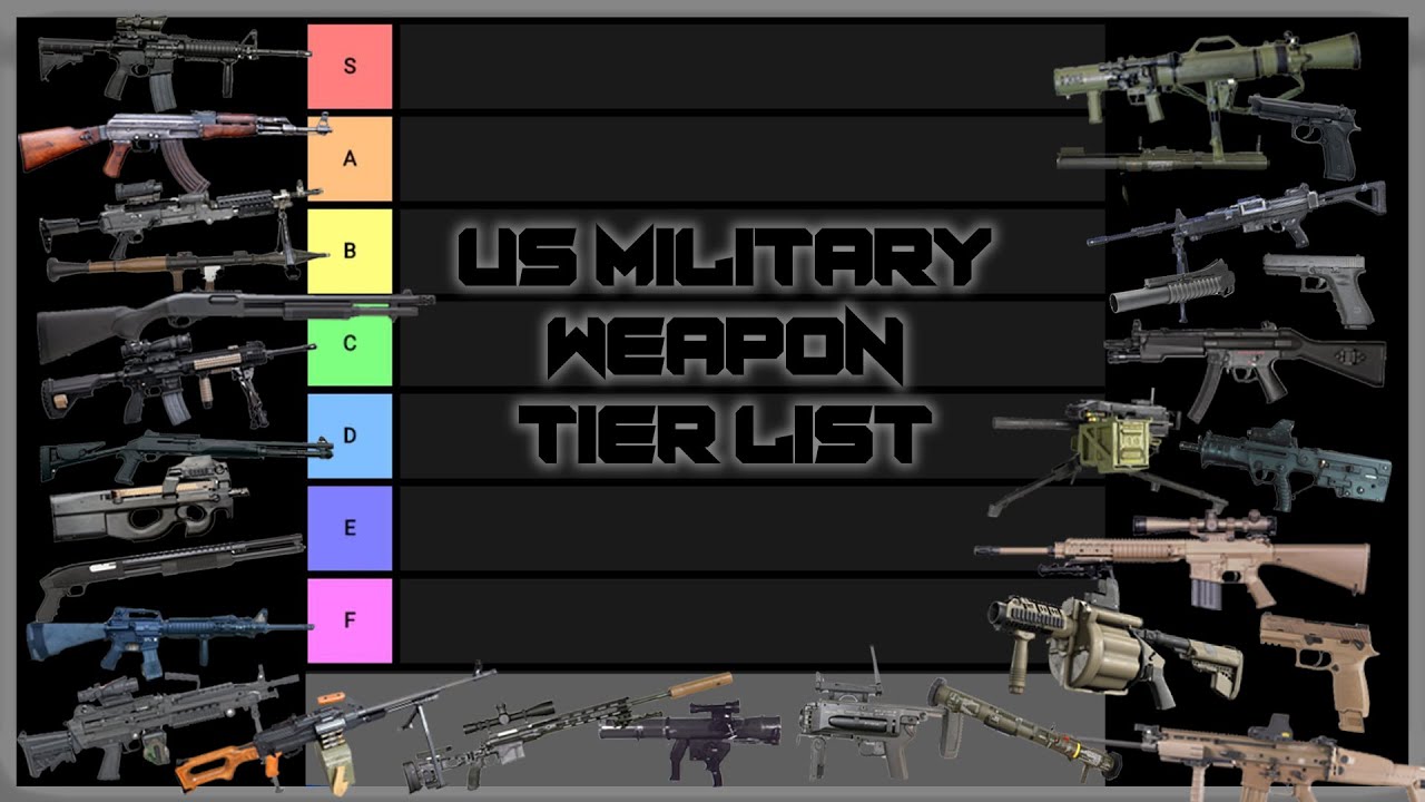 US Military Weapon Tier List