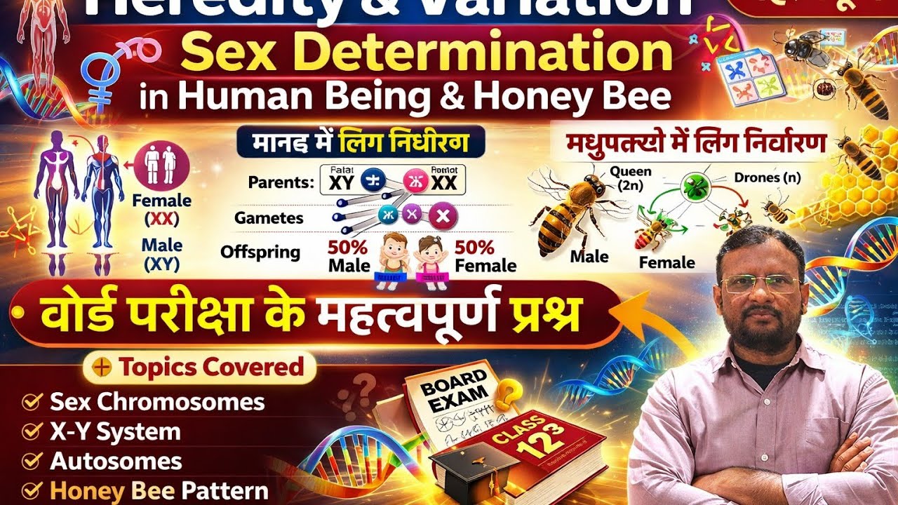 BIOLOGY Class 12th वंशागति एवं विविधता