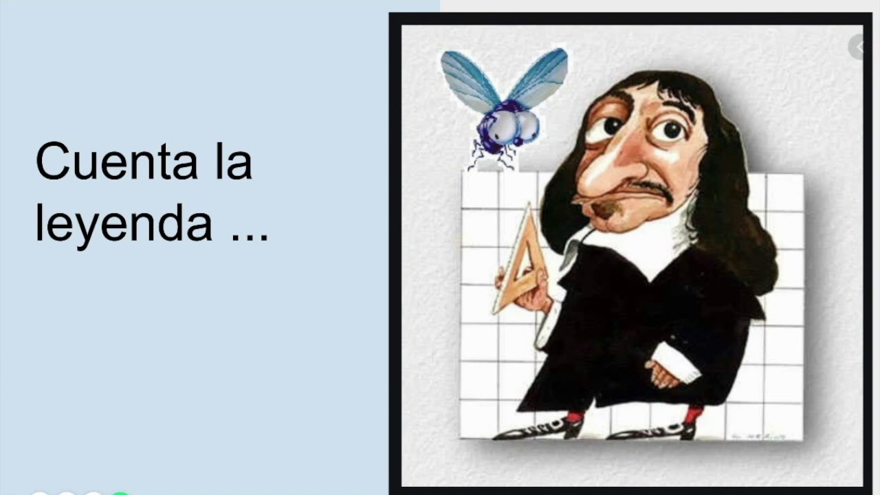 Plano Cartesiano y su leyenda.