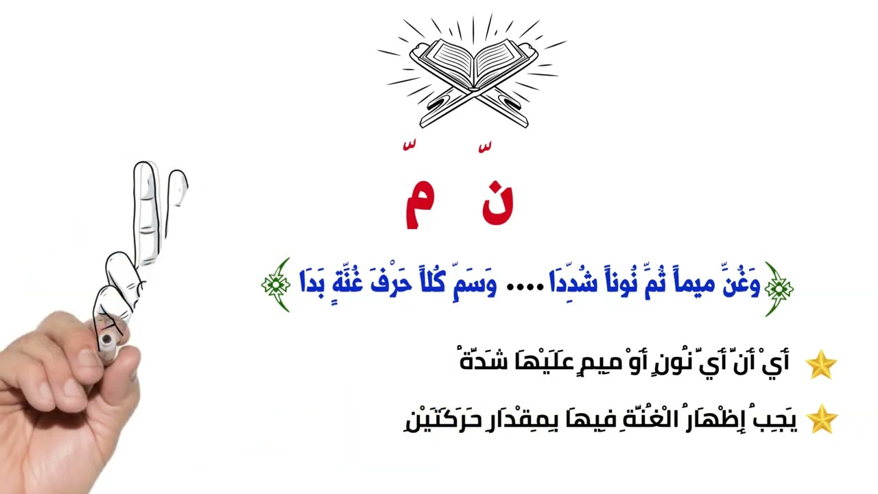 الحلقه السادسة من التجويد