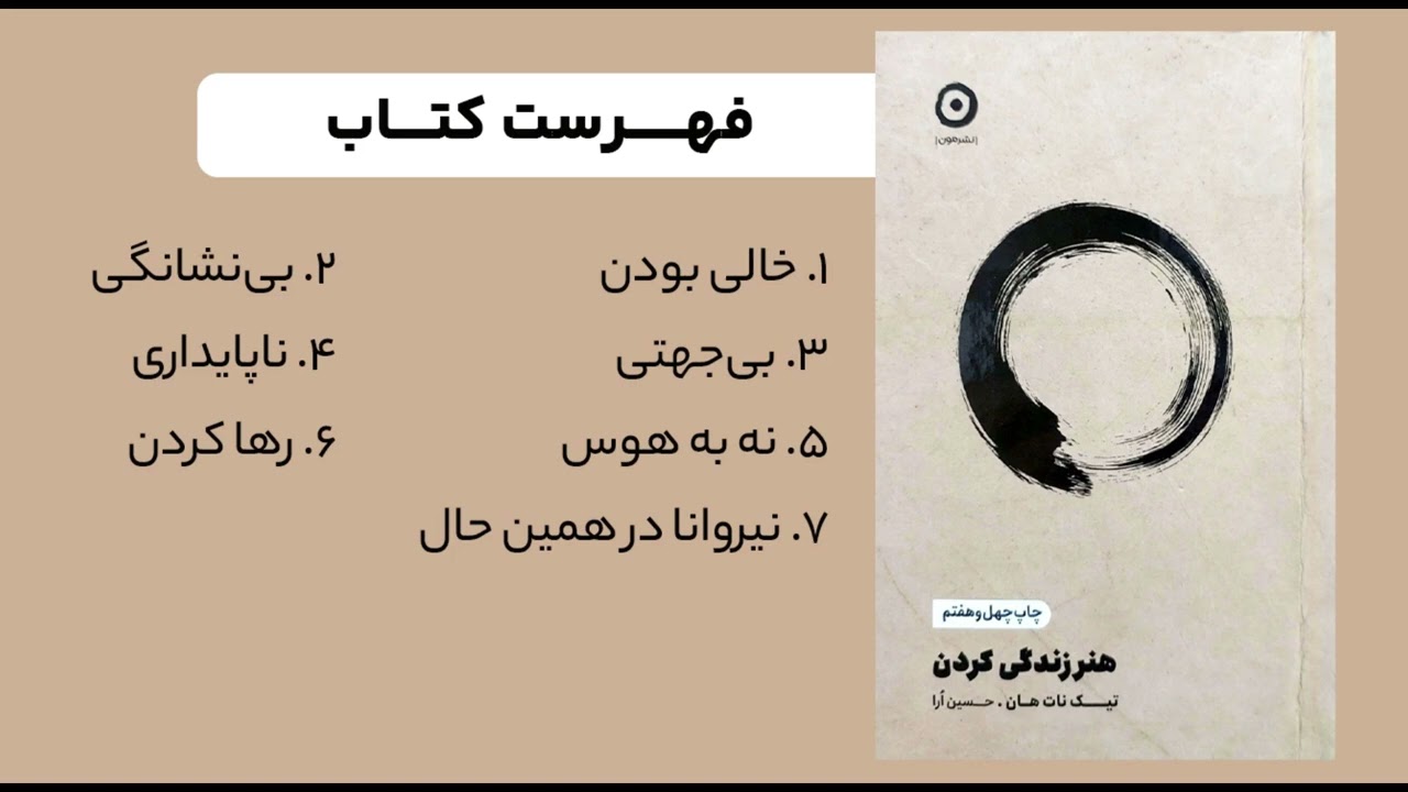 هنر زندگی کردن اثر تیک نات هان (2) | کتاب صوتی | ArtOfLiving byThich Nhat Hanh