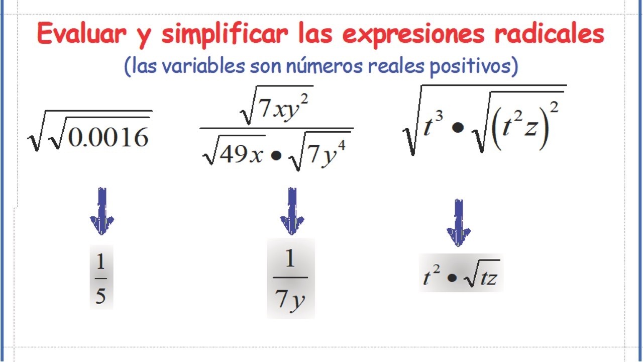 Evaluar y simplificar expresiones radicales.