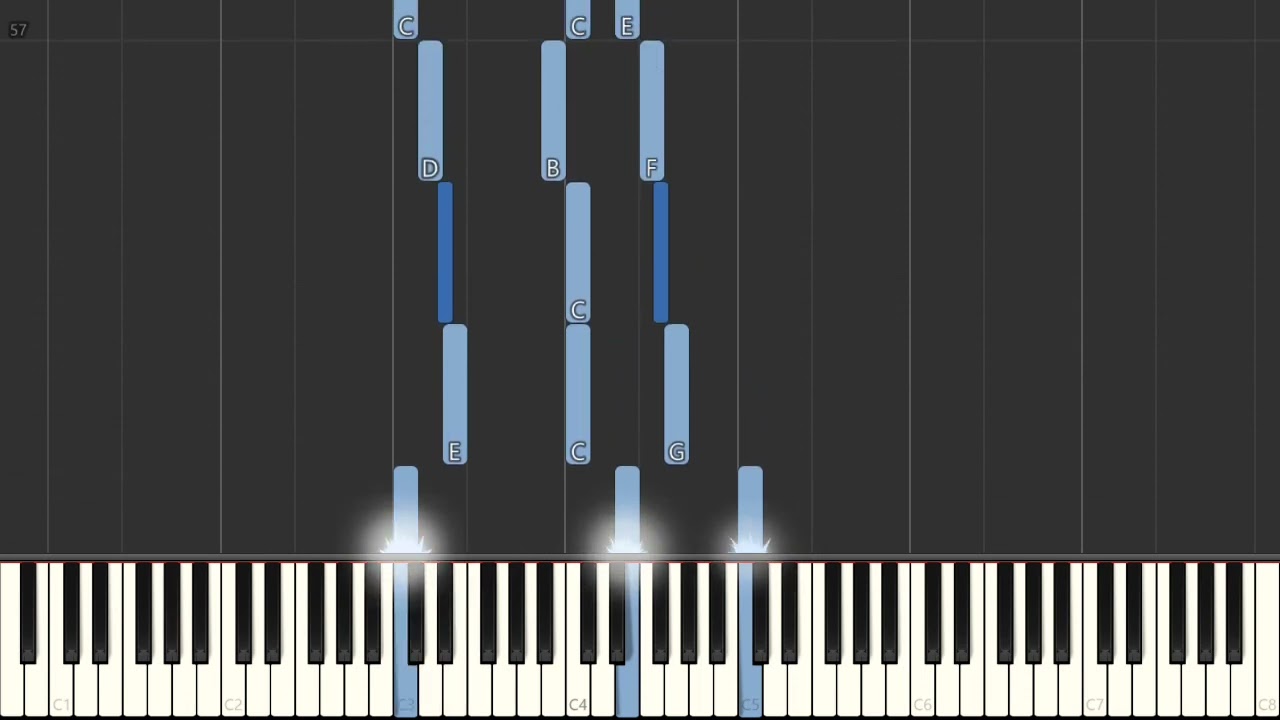 The Birth Of The Blues - B.G. DeSylva - Easy Piano Tutorial