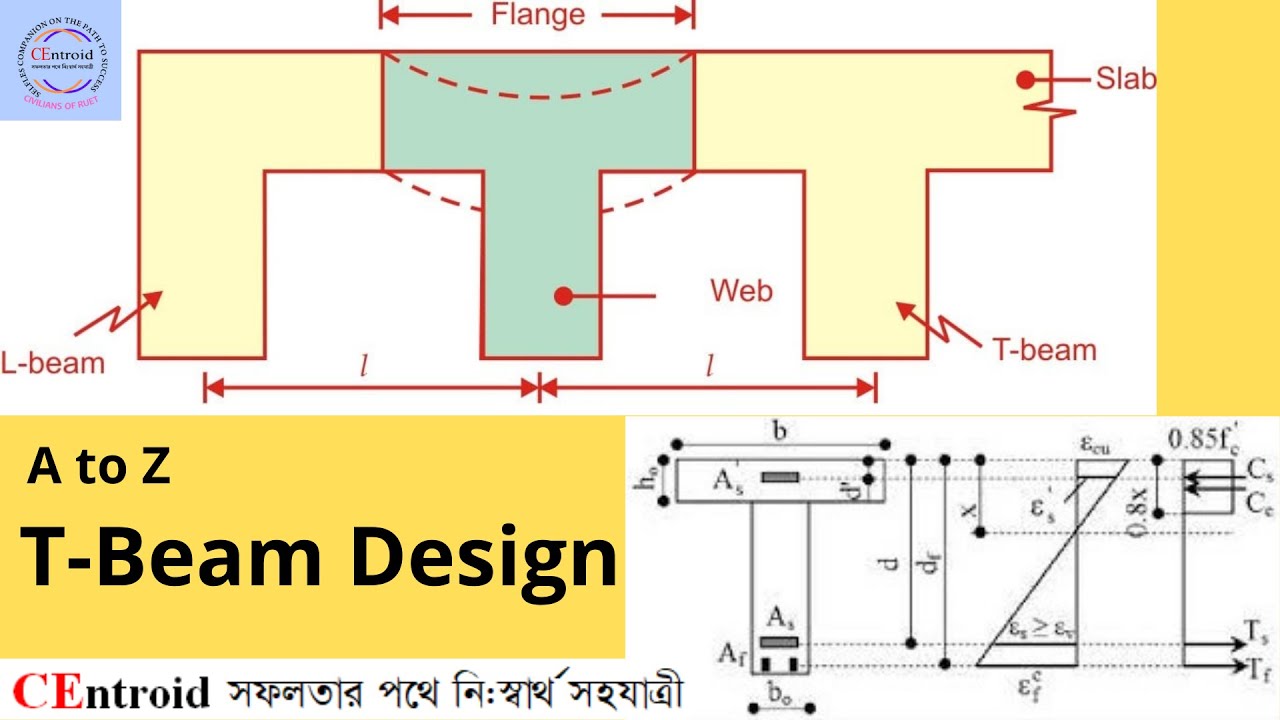 T Beam  II Reinforced Concrete -I II RCC- I