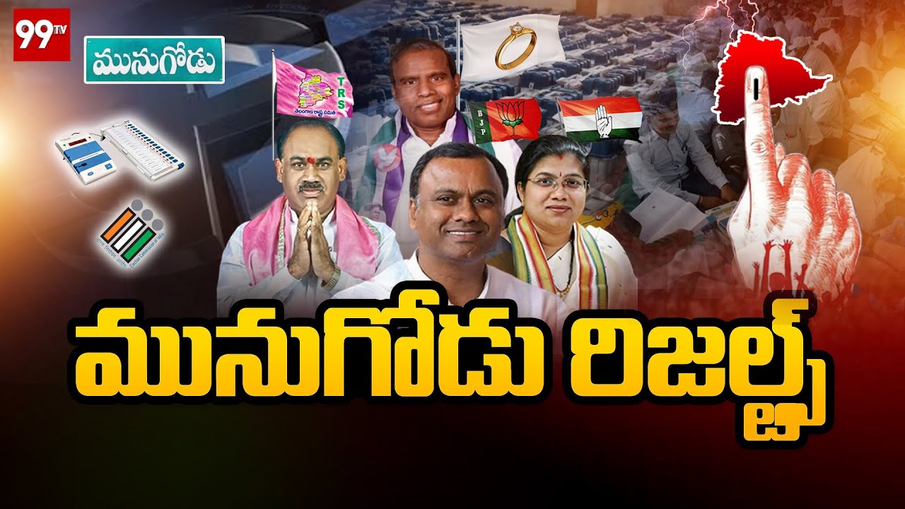 Munugode By Election Results | Telangana Politics | BJP Vs TRS | Congress | 99TV Telugu
